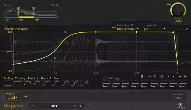 I Migliori Plugins per il Sidechain