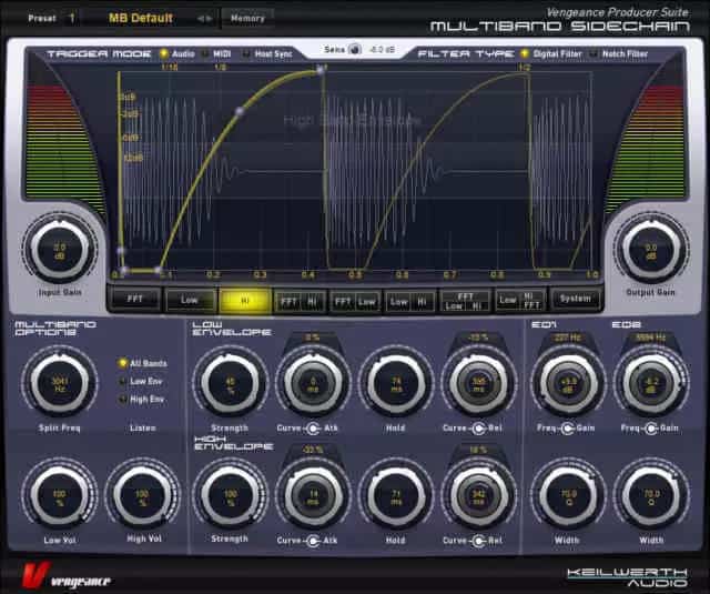 Home Studio: I Migliori Plugins per il Sidechain 