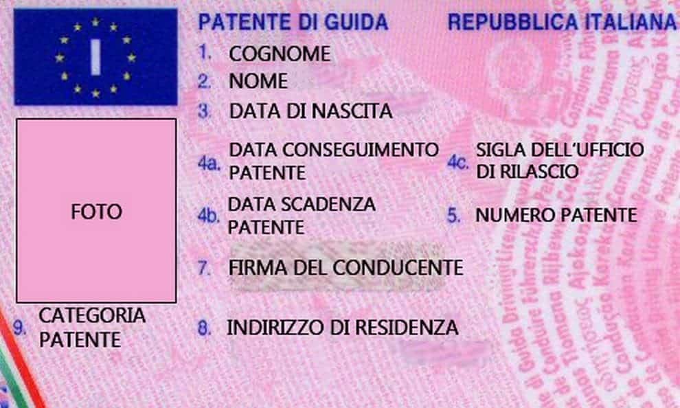 Come Visualizzare il Saldo Punti della Patente