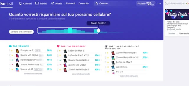 Comprare Telefoni