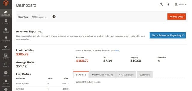 Magento Magento Backend