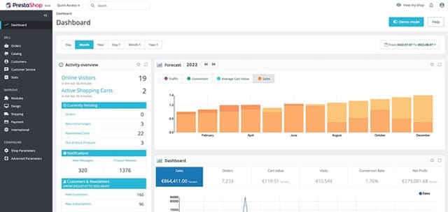 Prestashop Prestashop Backend
