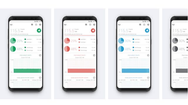 Come Liberare RAM dello Smartphone Facilmente