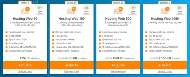 Piano Hosting Netsons