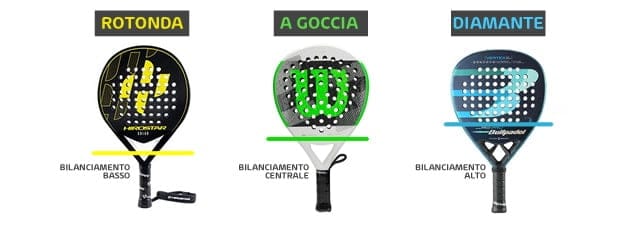 Tipologie di padel racchette rotonda, diamente goccia