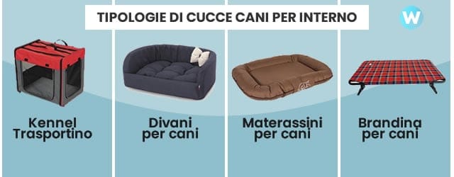 Tipologie di Cucce per Cani Più Vendute Le 5 Migliori Cucce per Cani da Interno
