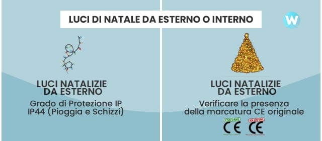 Luci da Interno e da Esterno come sceglierle
