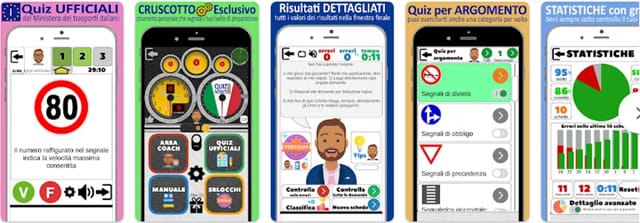 Quiz Patente Pro Quiz Patente Pro