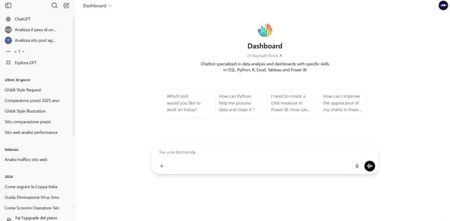 Alternativa a Chat GPT Gratis Chat GPT Dashboard - Alternativa a Chat GPT Gratis
