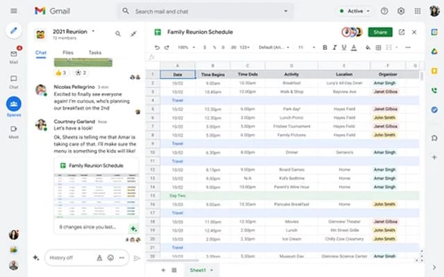 Google Workspace - Alternativa a Google Workspace
