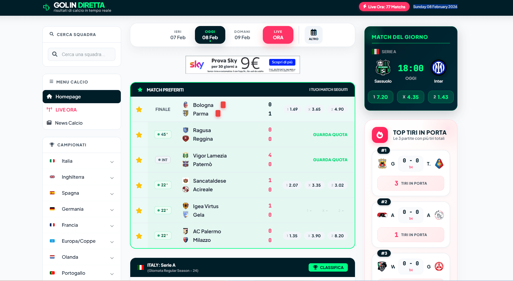 Gol In Diretta Risultati di Calcio online