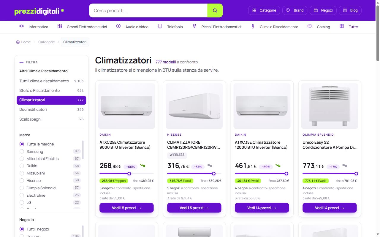 La categoria climatizzatori di PrezziDigitali con i prezzi dei negozi a confronto