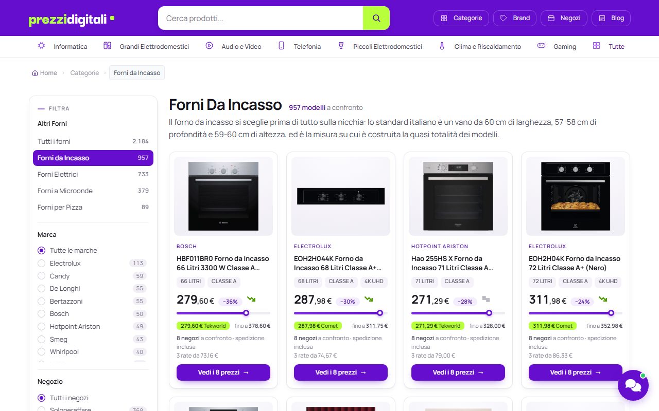 La sezione forni da incasso di PrezziDigitali con le offerte dei negozi a confronto