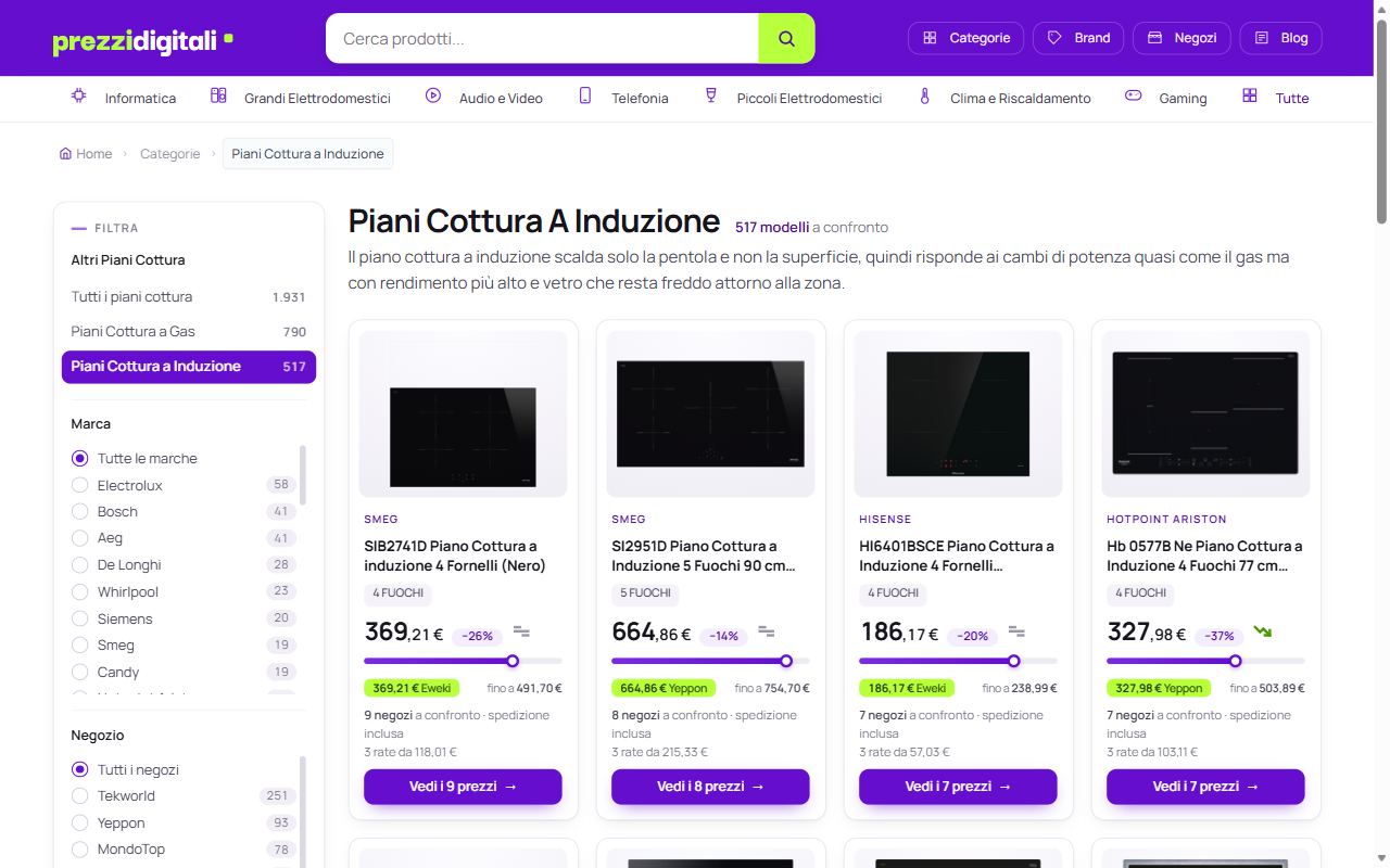 La categoria piani cottura a induzione di PrezziDigitali con 517 modelli a confronto