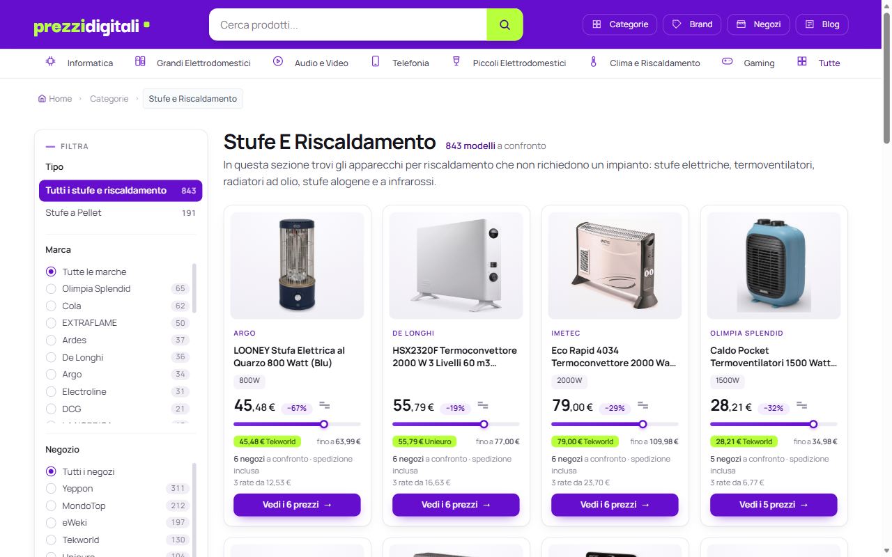 La categoria stufe e riscaldamento di PrezziDigitali con 843 modelli a confronto
