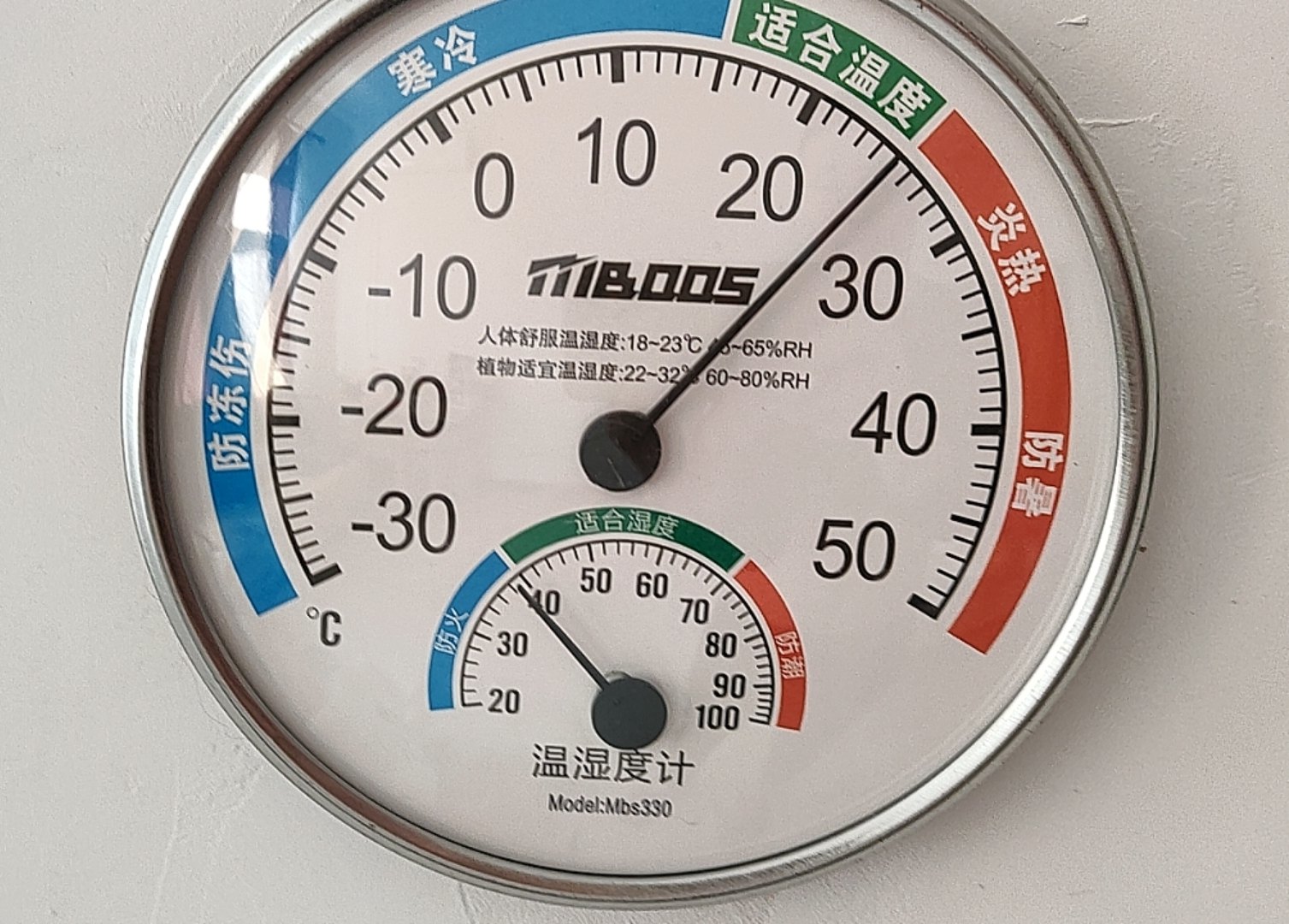 Un termoigrometro appeso alla parete mostra temperatura e umidità relativa della stanza