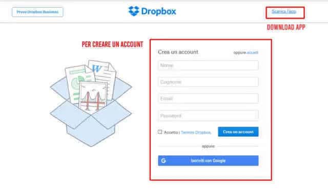 Dropbox Dropbox come funziona