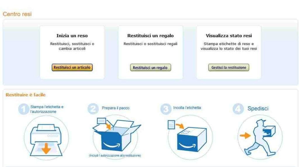 Reso Amazon Come restituire un pacco su Amazon