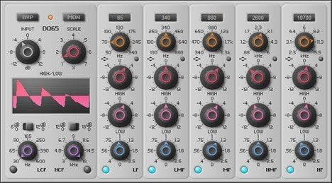 J1000 | DQ65 I Migliori Equalizzatori VST Gratuiti
