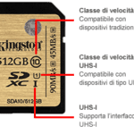 Descrizione Scheda SD Le Migliori Micro SD da comprare
