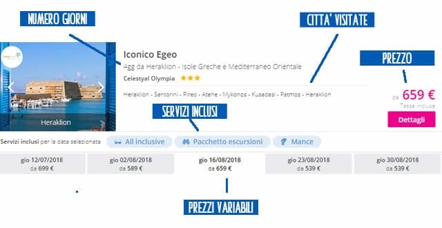 Lastminute Come Prenotare Hotel e Voli Su Lastminute E Risparmiare