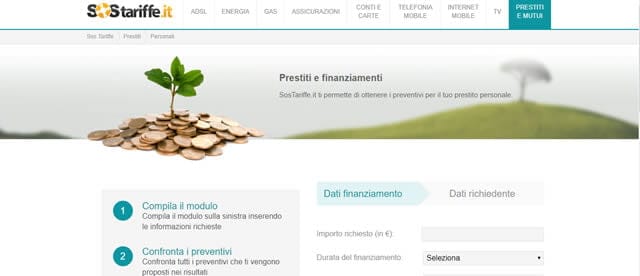 SOSTariffe.it I Migliori Siti per Prestiti Online Facili e Veloci