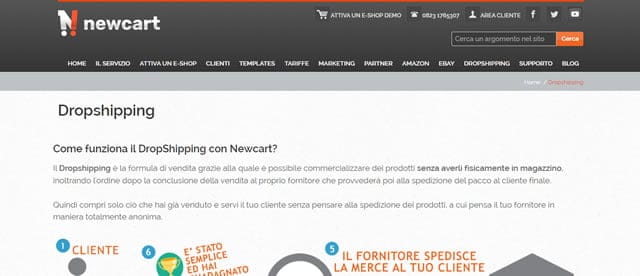 NewCart - Dropshipping Italia NewCart Dropshipping