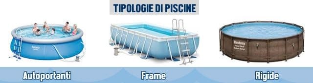 Tipologie di Piscine