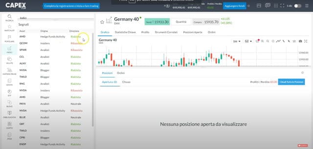 Capex CAPEX Trading online