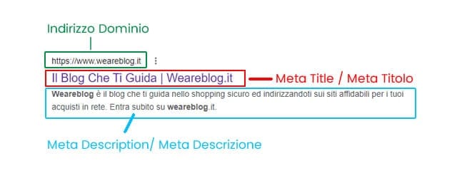 Meta Tags di Google Meta Tags ecco come compilarli