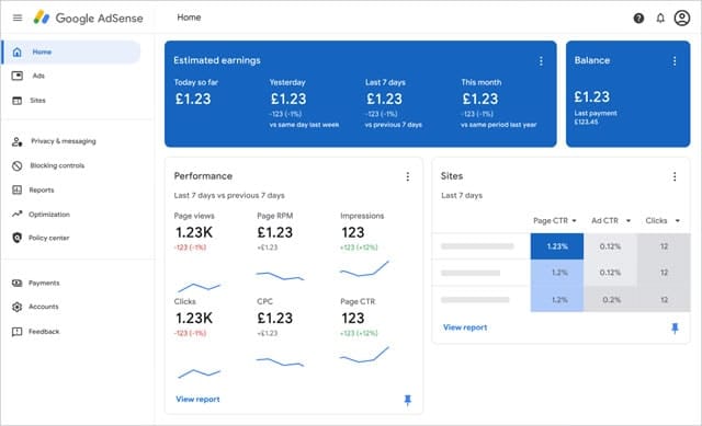 Adsense Google Adsense Dashboard