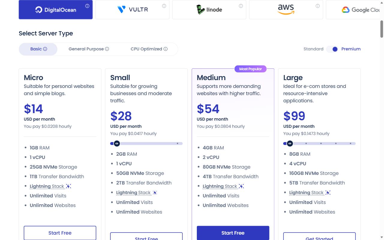 La pagina dei prezzi di Cloudways con i piani Micro e Small su server cloud