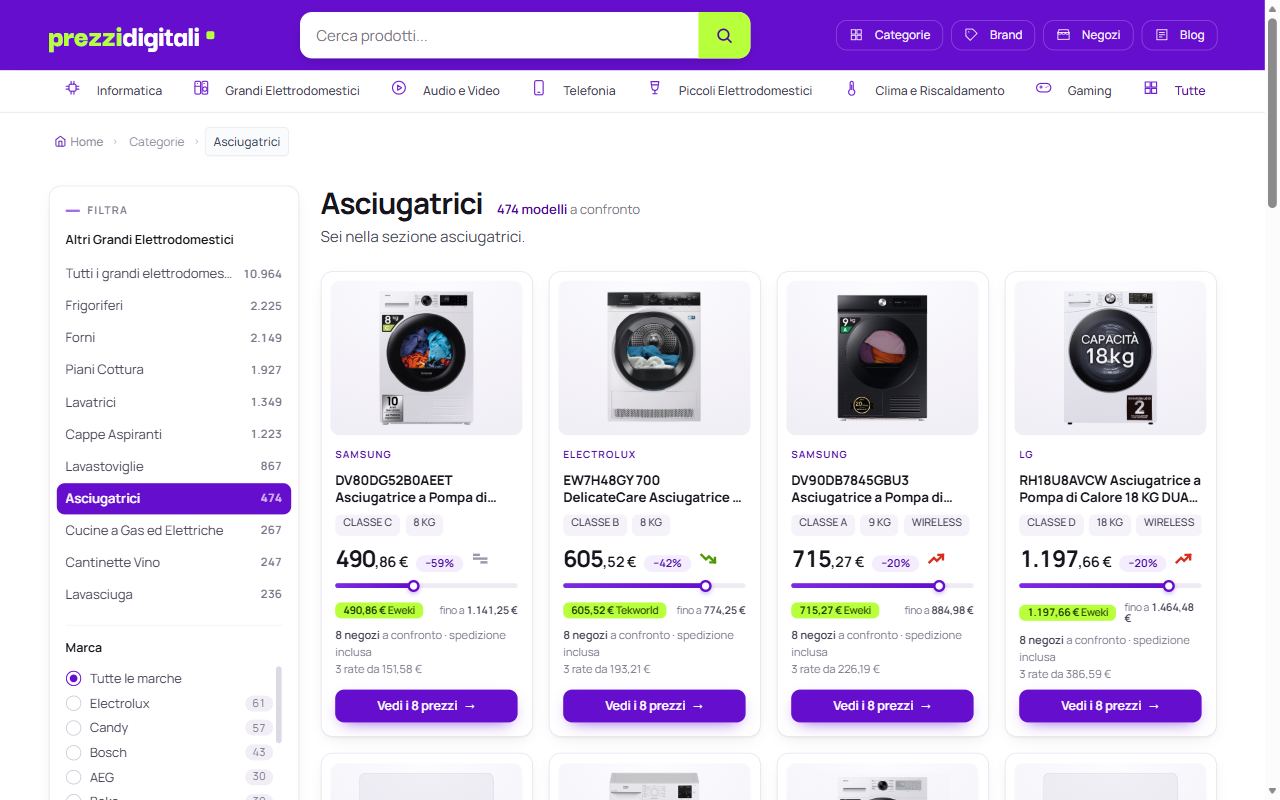 La sezione asciugatrici di PrezziDigitali con le offerte dei negozi a confronto